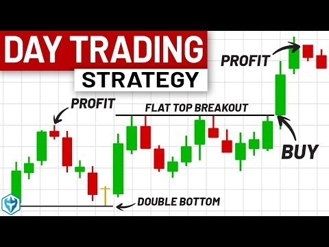 Easiest Way To Start Day Trading From Scratch