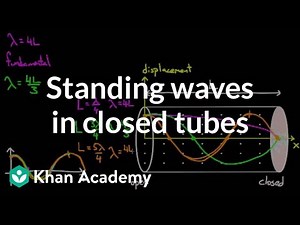 Standing waves in closed tubes Video Lecture | Physics for MCAT