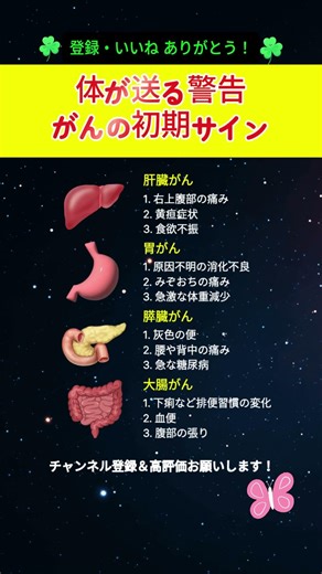 体が送る警告 がんの初期サイン #がん初期症状 #体のサイン #健康警告#胃がん #大腸がん #肝臓がん #膵臓がん#早期発見 #健康情報