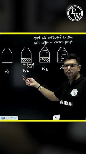 Pycnometer Method Se Aap Kya Samjhte Hai? #Shorts #PhysicsWallah