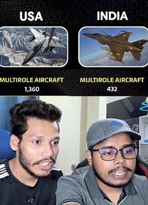964K views · 20K reactions | India vs USA Military Power 2025 #indian #usa | Barnik Zone Vlogs | Facebook