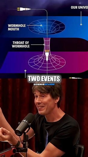 The End of Time: A Contemplation with Brian Cox 🤔 | Dream Talk Studio