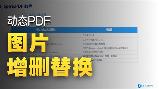 Python 处理 PDF 图片太麻烦？Spire.PDF 一次搞定添加 / 删除 / 替换