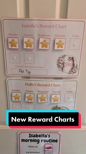 Effective Reward Charts for Managing Challenging Behavior in Children