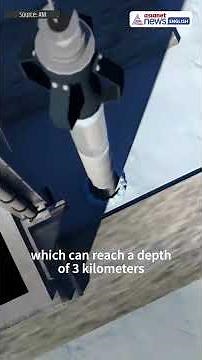 How Ice Cores Prove Climate Change Is Real | Explained #Shorts