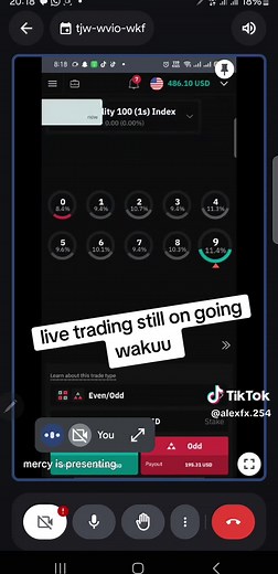 Live Forex Trading Demonstration: Understanding Deriv Trading