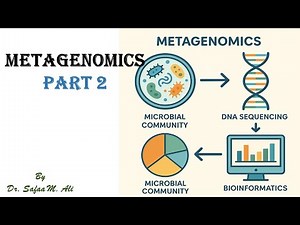 Metagenomics part 2