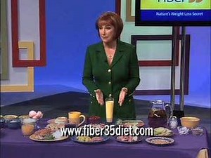 High Fiber Diet Plan Obesity Weight Loss Tips