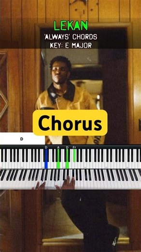 Lekan - Always piano chords (Chorus) #rnbsoul