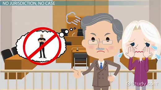 Supplemental Jurisdiction | Overview, Exceptions & Examples