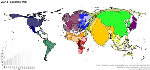 World population growth and projections
