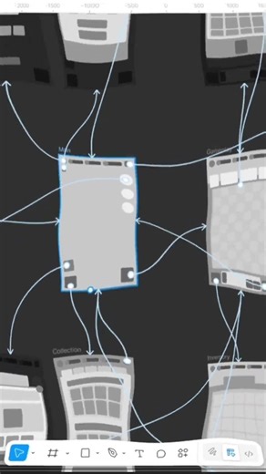 🔗 Tạo Prototype UI Game Trên Figma 👆