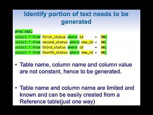 Designing a advanced SAS macro - Case Study