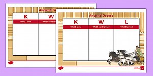 Ancient Greece Topic KWL Grid
