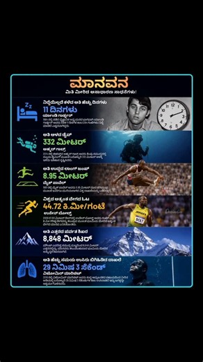 6 Mind-Blowing Human Records That Defy Science! 😱#peakperformance#worldrecord##guinnessworldrecord