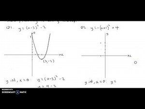 Sketching parabolas with transformations