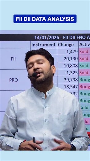 Siddhesh Bora (CA, CS, LLB) on Instagram: "FII (Foreign Institutional Investors) and DII (Domestic Institutional Investors) data analysis provides insights into market sentiment and trends. It helps traders understand institutional buying or selling pressure, which can influence stock prices. Analyzing this data increases the probability of making informed trading decisions, improving the odds of success. However, it is not a guaranteed method or a must-do strategy. Market movements depend on mu
