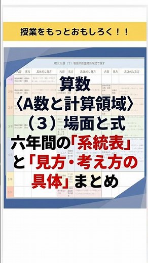 ✅算数A〈数と計算領域〉（３）場面と式「系統表」と「見方・考え方具体」 #授業 #授業づくり #教育 #先生 #小学校教員 #小学校の先生 #算数 #勉強 #学校