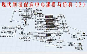 FlexSim之现代物流配送中心建模与仿真（3）