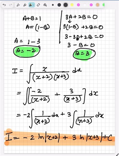 Integration by Partial Fractions | Full Solution Step-by-Step | Calculus