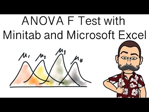 How to do ANOVA F Test in Minitab and Microsoft Excel
