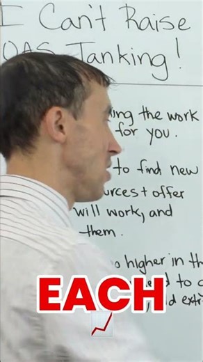 Boost ROAS: Google Ads Budget Scaling Strategy Revealed
