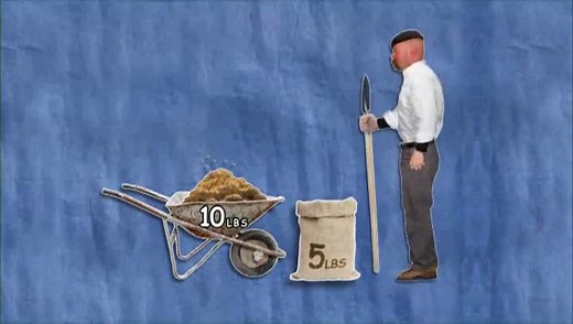 Mythbusters | 10 Pounds Of Poop