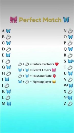 Perfect Match Name Initials 🫀💫
