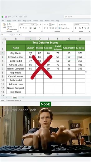 Create Test Scores & Marks Sheet in Excel 🔥 (Easy Trick Nobody Tells You!) #excel #tutorialexcel