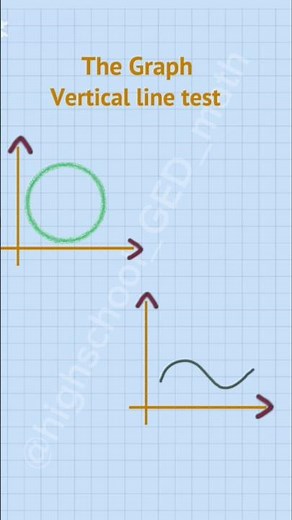 Graph a Function Using a Table, Easy Math Trick.