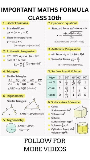 The Ultimate Class 10 Math Formula Cheat Sheet! 📝🎓