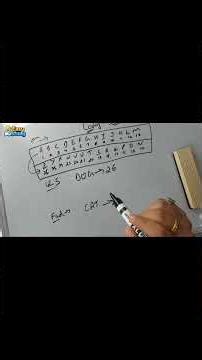 Easy Study | Coding - Decoding