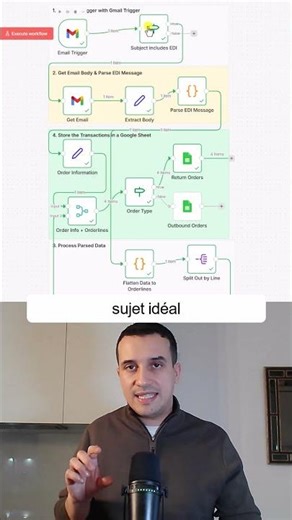 This automation helps companies with EDI processing #n8n #supplychain #logistics #automation