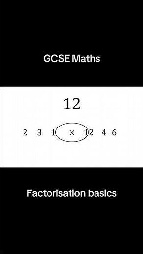 What is a factor?Explaining number factors and basic algebra factorising #Factorising #gcsemaths