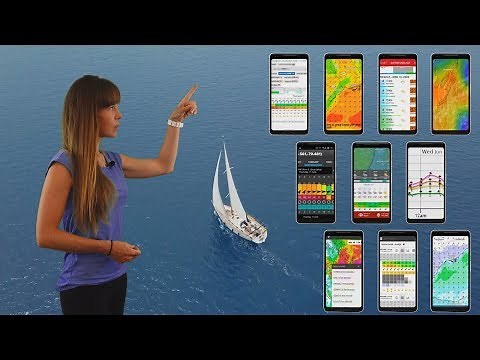 Top 10 Wind Forecast Models