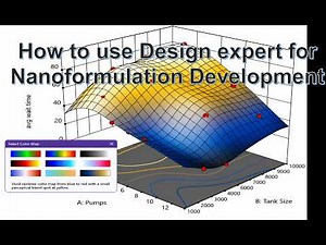 Nano-formulation design using #designexperts #software #nanotechnology #formulation #pharmaceutics