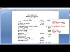 chapter 4 Completing the Accounting Cycle