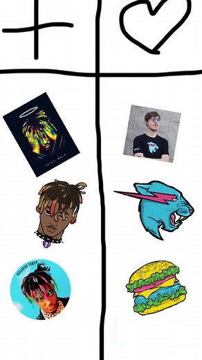 Fillow for more #juicewrld #juicewrld999 #juicewrldedit #juicewrld999unreleased #rip #fyp #fypシ #fypp #smalltiktoker #followformoree #ripan