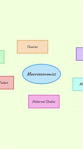 Introducing Medly Open.