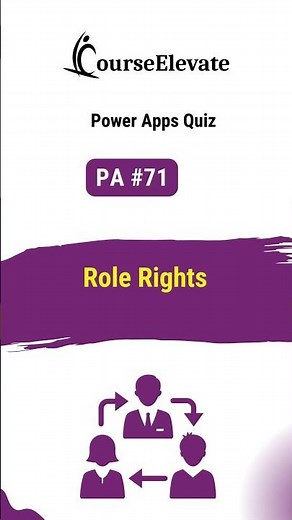 How to give read-only vs edit access?