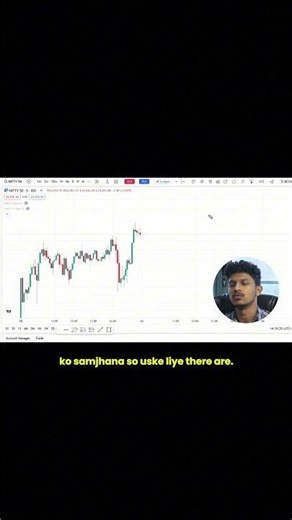 ITM vs ATM vs OTM Options Explained #OptionsTrading#tradingpsychology #StockMarketIndia