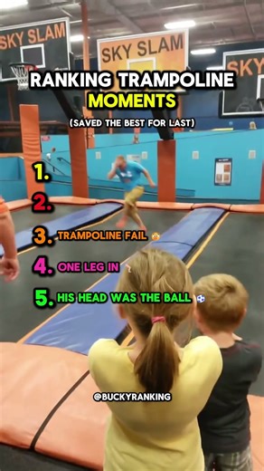 Ranking Best Trampoline Epic Fails #trampoline #tricks #funny