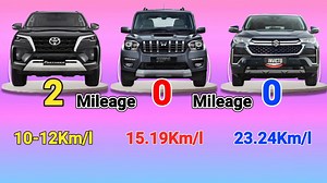 76K views · 2K reactions | Toyota Fortuner Vs Mahindra Scorpio Classic Vs Maruti Invicto Comparison #Fortuner #Scorpio #motorinsas #mahindrascorpio #ToyotaFortuner #comparison | Motor Insas | Facebook
