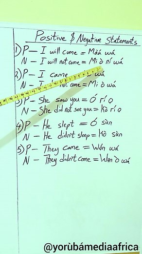 Positive and Negative Statements in English and Yorùbá