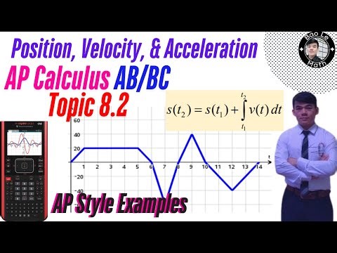 AP Calculus AB/BC | Topic 8.2 | Motion Mastered: Position, Velocity & Acceleration with Integrals