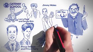 382K views · 860 reactions | Gateway International Montessori School in New Cairo Why Montessori? | Gateway International Montessori School | Facebook