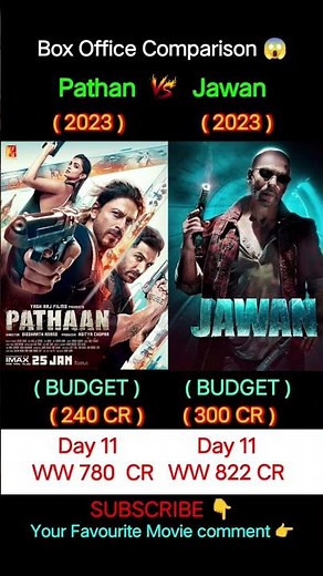 Jawan Box Office Collection | SRK | Pathan Jawan | 11th Day Collection, Worldwide,