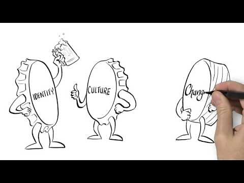 Organizational Identity and Culture