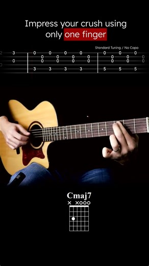 One finger simple fingerpicking = 😍 #guitartabs #guitartutorialforbegginers #easyfingerstyle | Ayla Alic