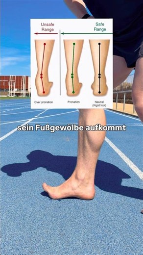 ❌ 1 in 4 runners has a foot misalignment that's slowing your progress #running #mobility
